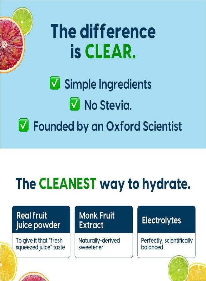 HYDRANT - Hydration Powder, Berry Burst Flavor, 8 Individual Sugar-Free Instant Electrolyte Rehydration Packets - Zero Sugar Drink Mix for Daily Use, Travel & Workouts - Image 5